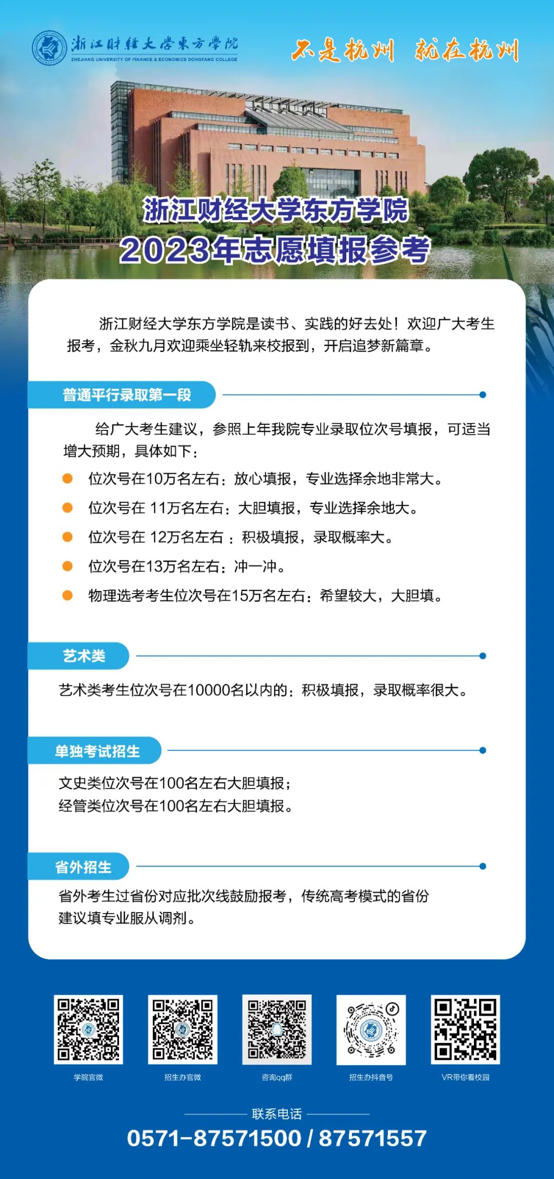 2023年浙江高考多少分能上浙江财经大学东方学院？预估分数线出炉！