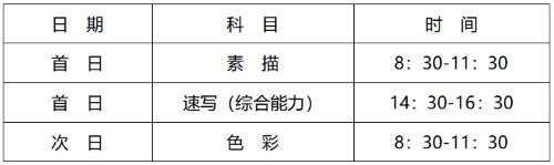 河北普通高校艺术类省级统考考试时间