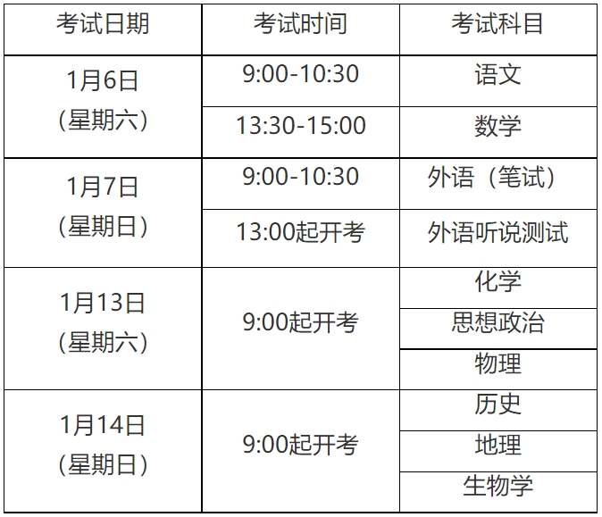 上海2024年1月高中学业水平合格性考试各科目考试时间 —掌上高考—中国教育在线