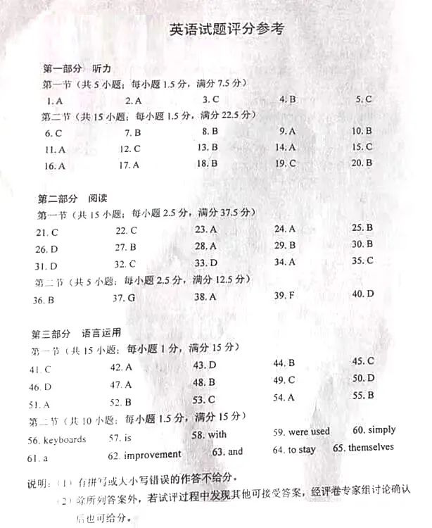 2024年新高考九省联考英语科新课标试卷参考答案