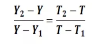 2024九省联考何时查分?新高考是如何赋分的?