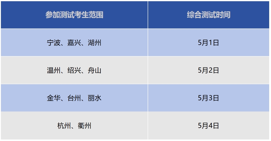 浙江警察学院2024年三位一体综合评价招生章程 —掌上高考—中国教育在线