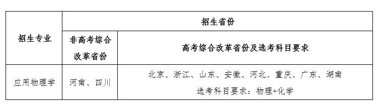 电子科技大学2024年强基计划招生简章 —掌上高考—中国教育在线