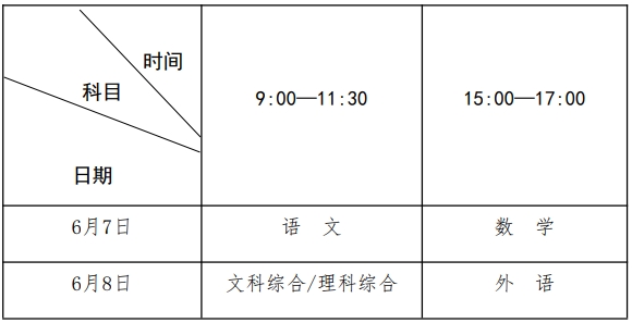 河南2024高校招生考试有关工作 —掌上高考—中国教育在线
