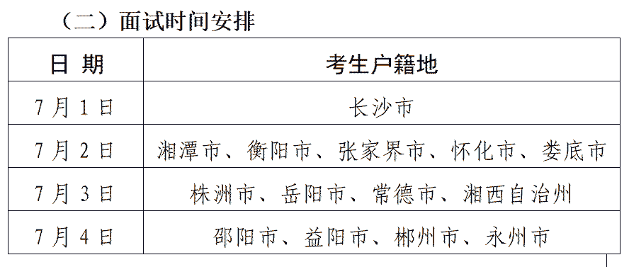 2024公安院校在湖南招生面试分数线出炉