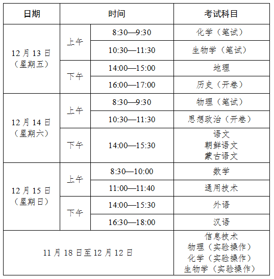 吉林：2024年下半年普通高中学业水平合格性考试日程表